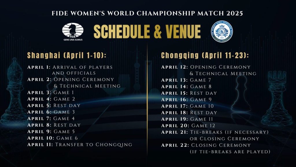 FIDE Women’s World Championship Match