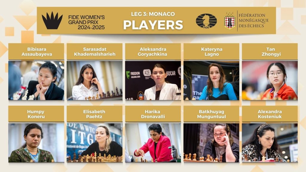 FIDE Women’s Grand Prix