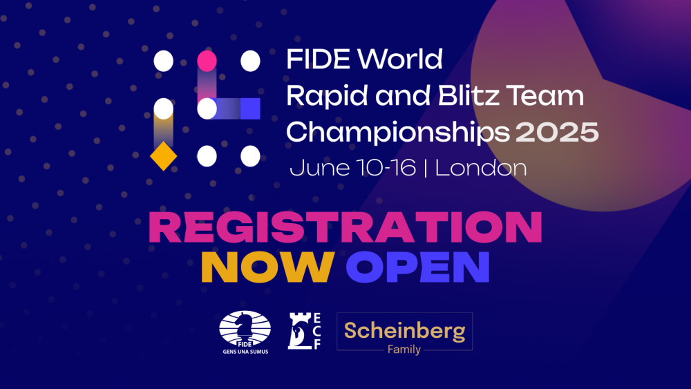World Rapid & Blitz Team 