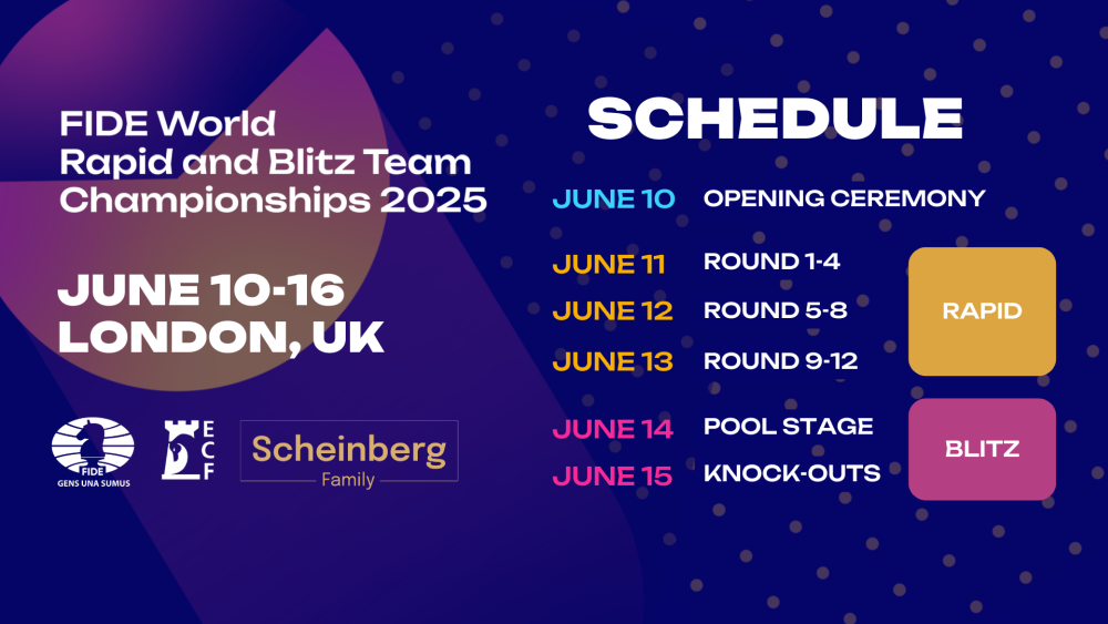 2025 FIDE World Rapid