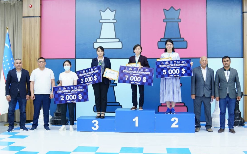 2025 Uzbekistan Chess Championship