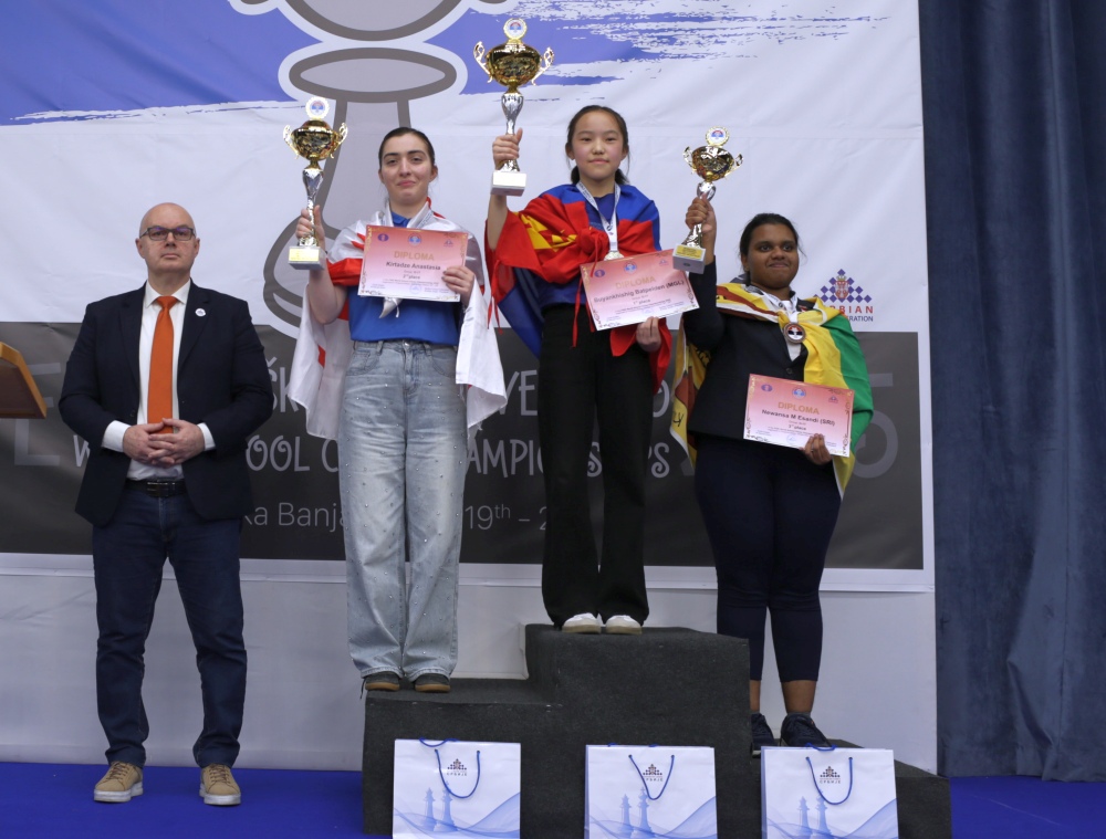 World School Chess Championship