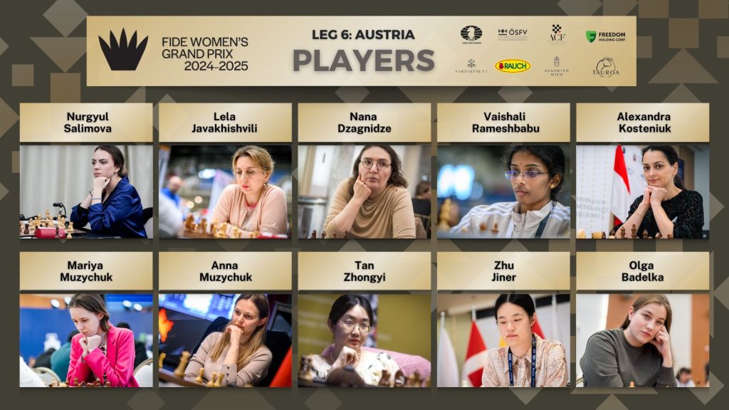 FIDE Women’s Grand Prix