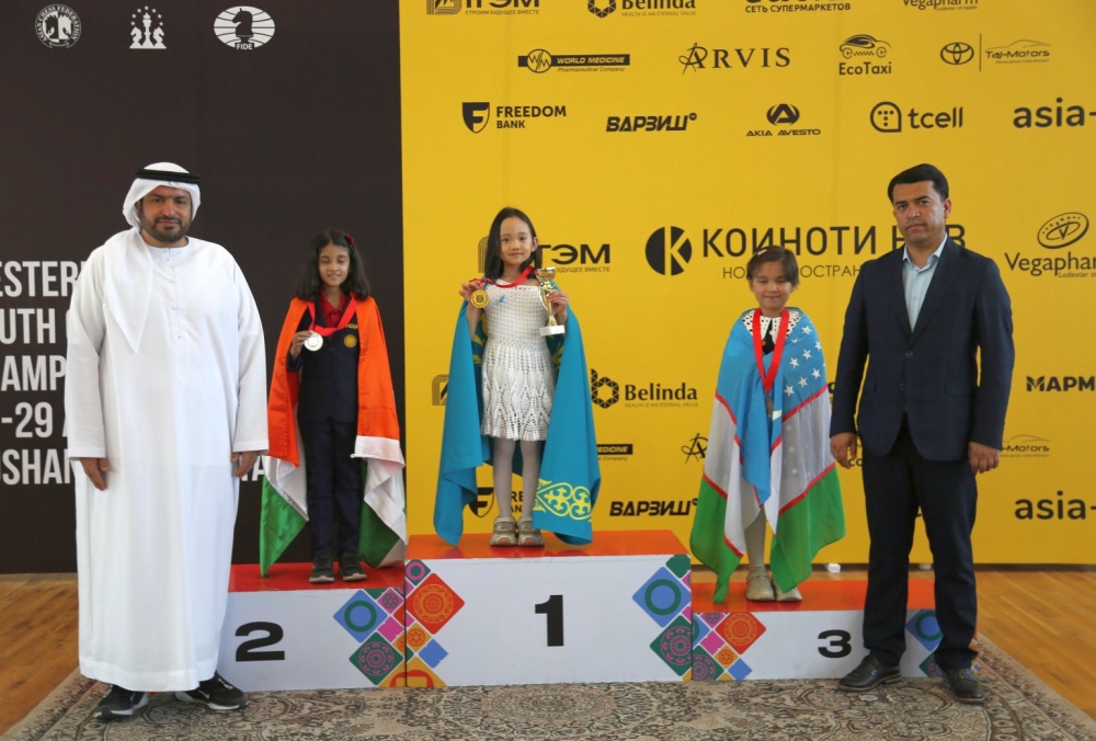 Western Asia Youth Chess