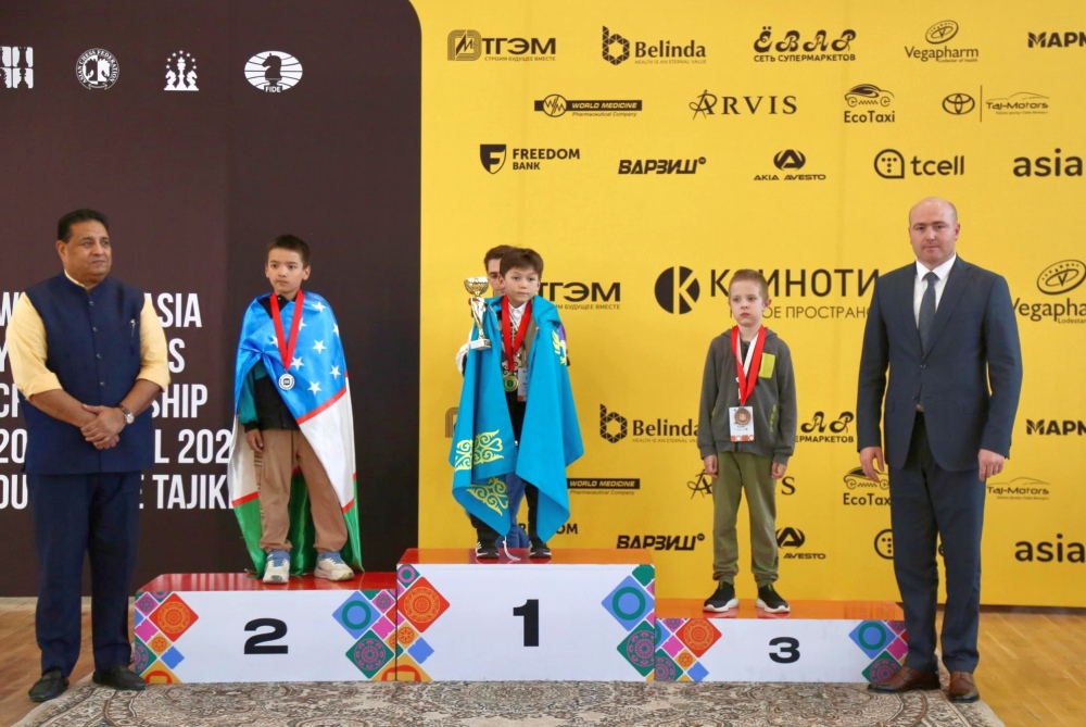 Western Asia Youth Chess