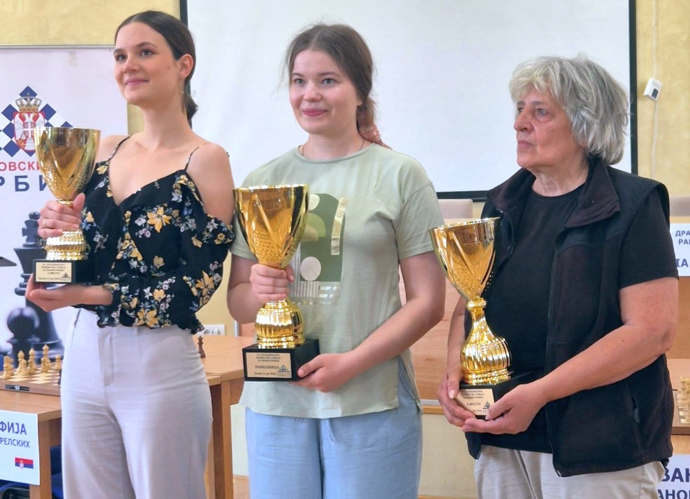 Serbian Chess Championship