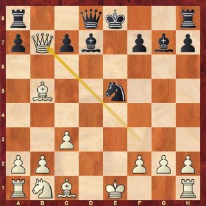 Round 1 2nd UzChess