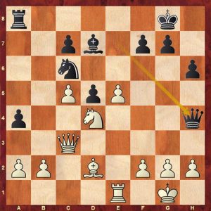 UzChess Cup Round 2