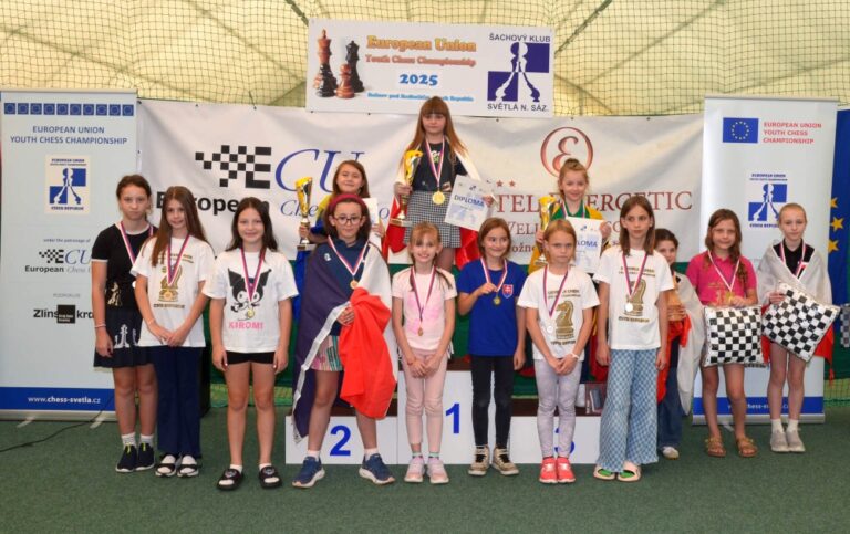 Winners Crowned at the 23rd European Union Youth Chess Championship 2025